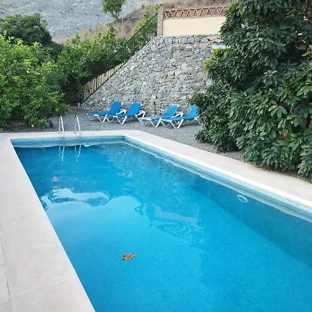 Cortijo La Yegua